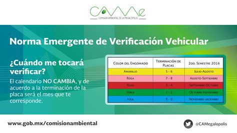 Verificación Vehicular